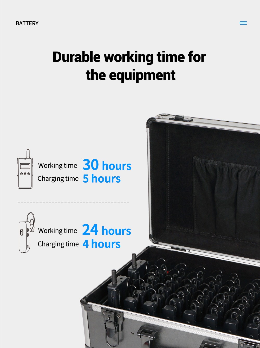 2.4G無線導游系統耳掛式接收器YT500